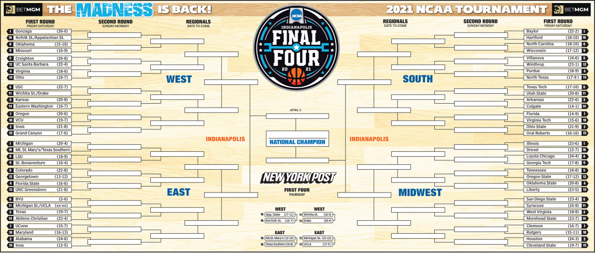 Printable NCAA bracket: The complete 2021 March Madness field Printable NCAA bracket: The complete 2021 March Madness field